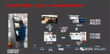 科技賦能，云啟未來(lái) 人工智能公共服務(wù)如何助力汽車金融釋放潛力